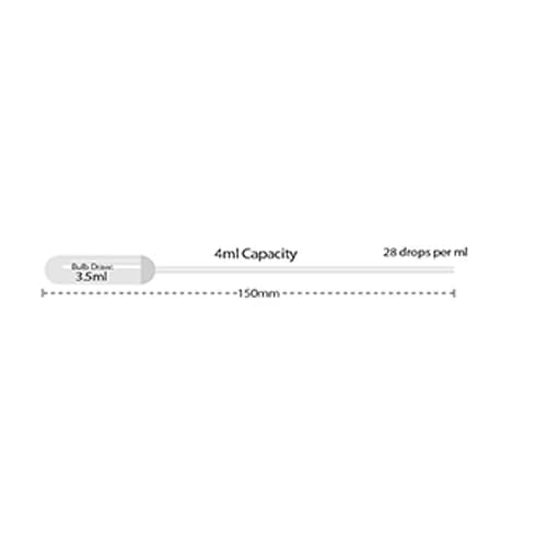 Transfer Pipettes, 1.5ml Small Bulb Extended Tip Bulk, 500/PK
